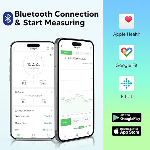 Báscula Digital Smart con App, 500 lbs, LED miniatura 5