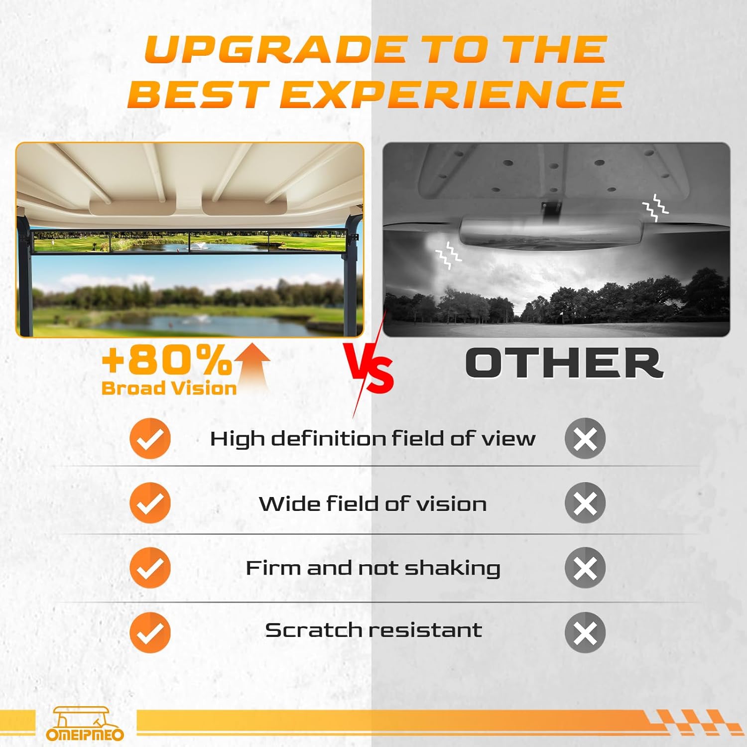 Universal Golf Cart 4 Panel Mirror, Wide Angle Rear View Mirror for YAMAHA, Club Car, EZGO, Golf Cart Mirrors Eliminate Blind Spots, High-Definition Vision, Anti-Shake