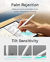 Vista 3 de Metapen Lápiz A11 para iPad de 6ª a 11ª, botón rápido y Bluetooth, 2 lápices capacitivos de carga rápida para Apple iPad a16/11/10/9/8/7/6ª