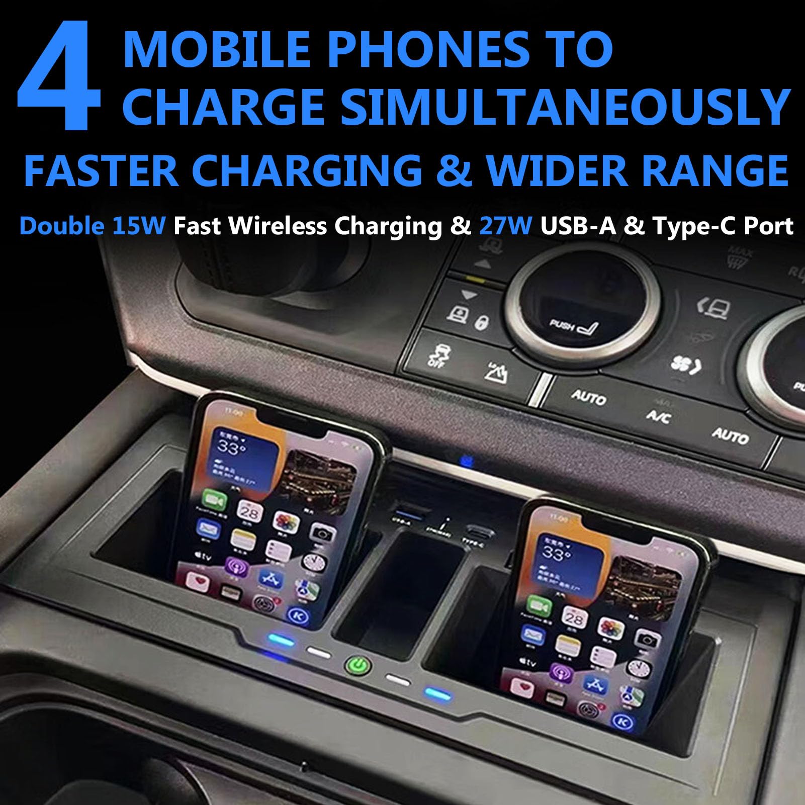 Caricabatterie Wireless Doppio per Auto per Land Rover Defender 90 / 110 / 130 (2020 2021 2022 2023 2024) con 27W USB e Type-C Pannello Console Centrale, Caricabatterie Rapido per i-Phone Sam-sung