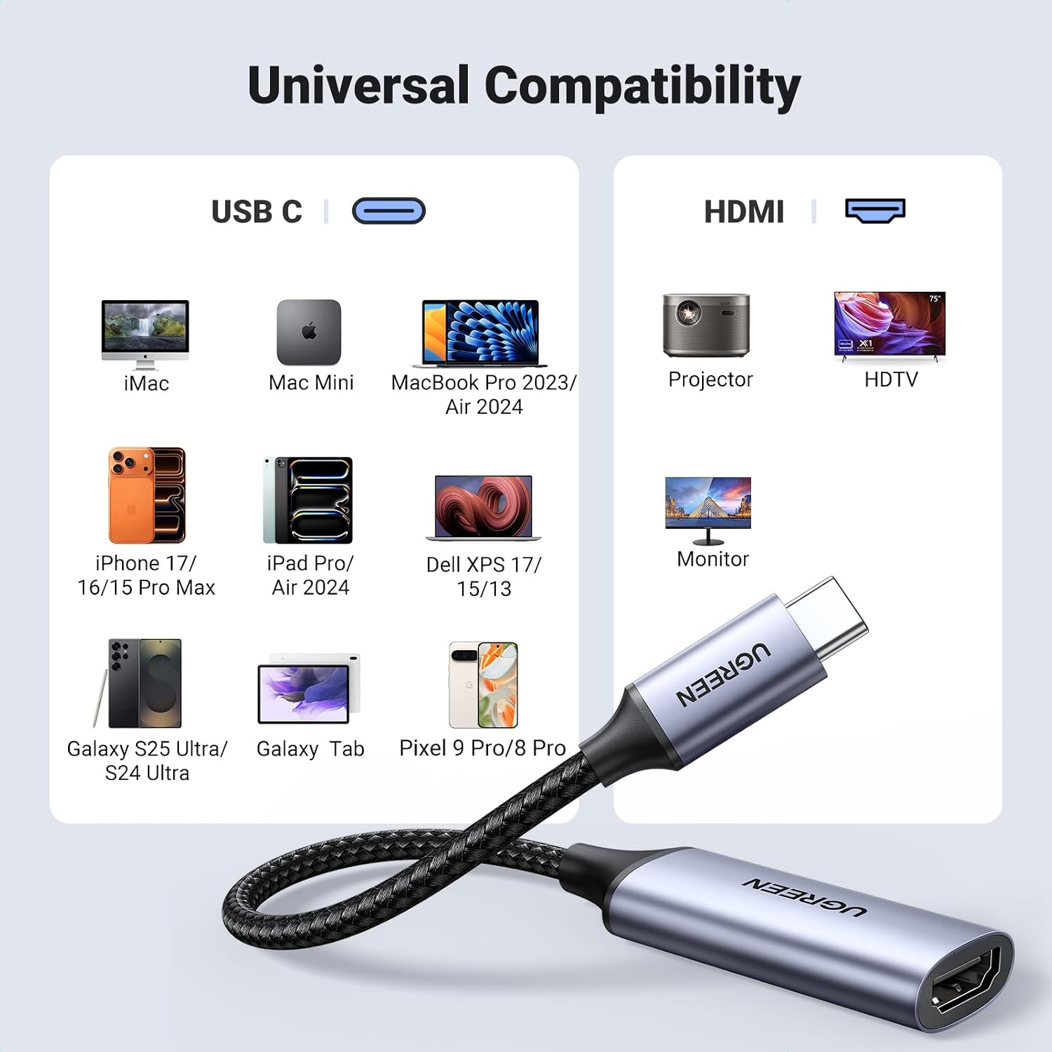 UGREEN Cabo adaptador USB C para HDMI 4K @ 60 Hz Alumínio Tipo C Thunderbolt 4/3 Conversor macho para fêmea compatível com iPhone 15 Pro Max Plus, iPad Mini Air, MacBook Pro, Galaxy S24/23 Ult