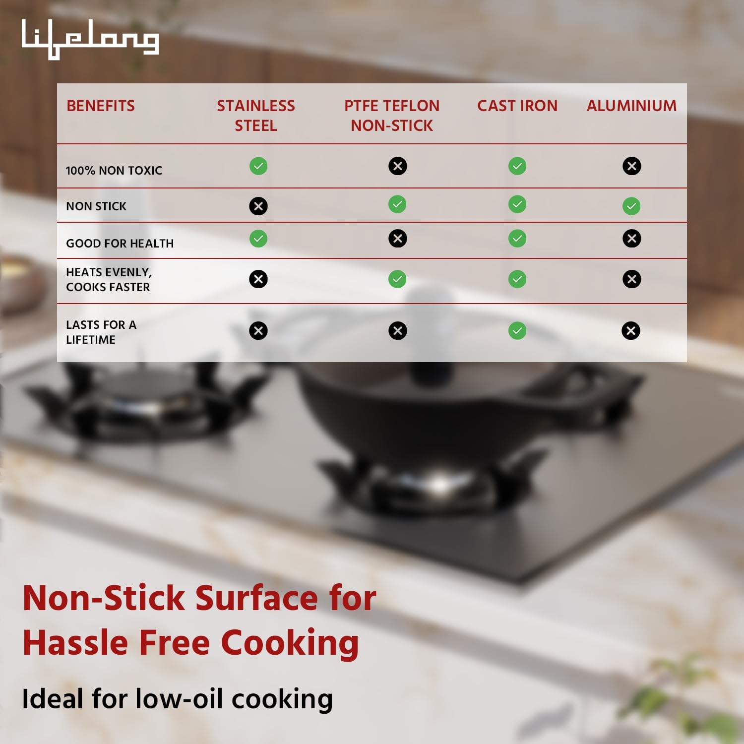 Lifelong Cast Iron Cookware Set - 4 Piece Combo -8
