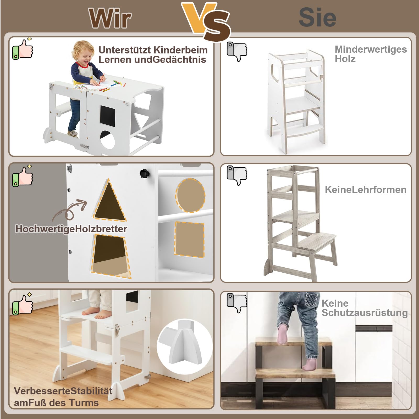 LEADZM Lernturm ab 1 Jahr，Lernturm Klappbar，Montessori Spielzeug ab 1 Küche | Jahr，Learning Tower，für Tisch Bad(Weiß