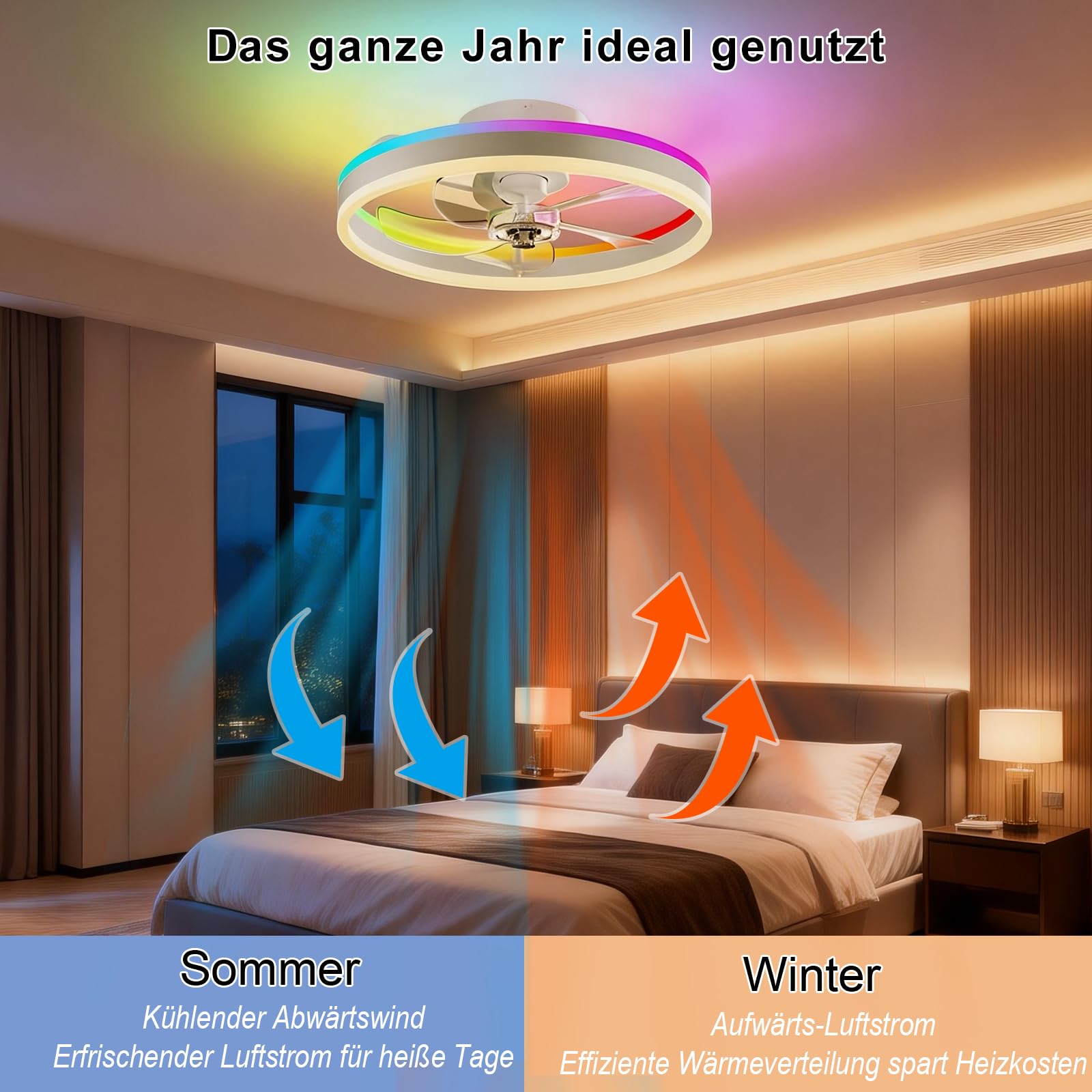 RGBCW-Deckenventilator mit Licht, 50CM Unterputz-Low-Profile-Smart-Ventilator-Licht-App und Fernbedienung, 6 Geschwindigkeiten umkehrbar, dimmbar RGB-Ambiente Deckenleuchte für Schlafzimmer Wohnzimmer