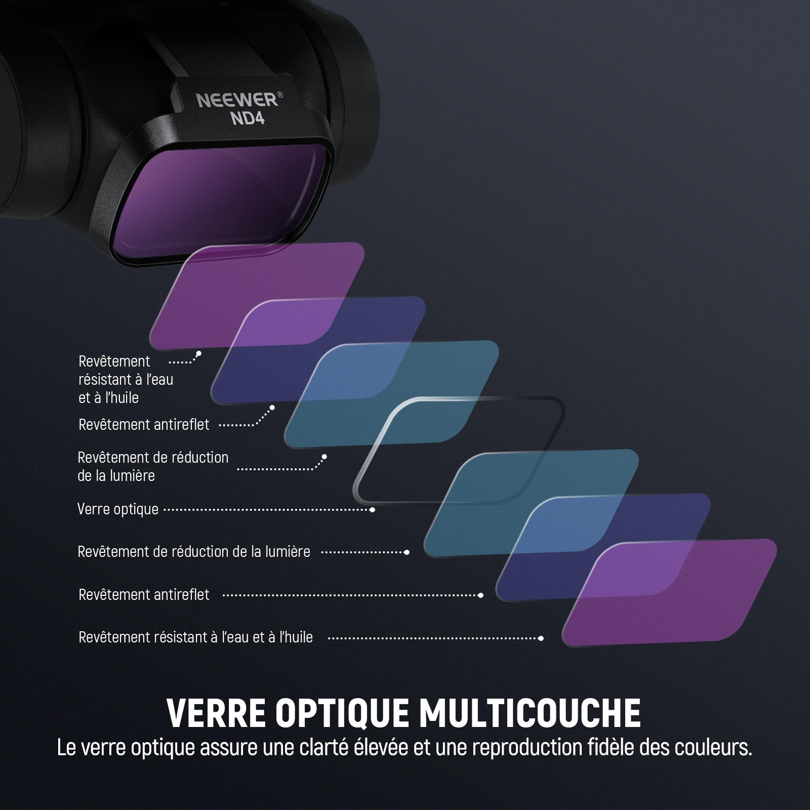NEEWER Packs de 6 Filtres ND Compatible avec DJI Mini 4K/2/Mavic/SE/2 SE, pour Objectif de Drone,Filtre UV CPL à Densité Neutre ND4/ND8/ND16/ND32,Verre HD Multicouches,Compatible avec Cardan,FL-B31
