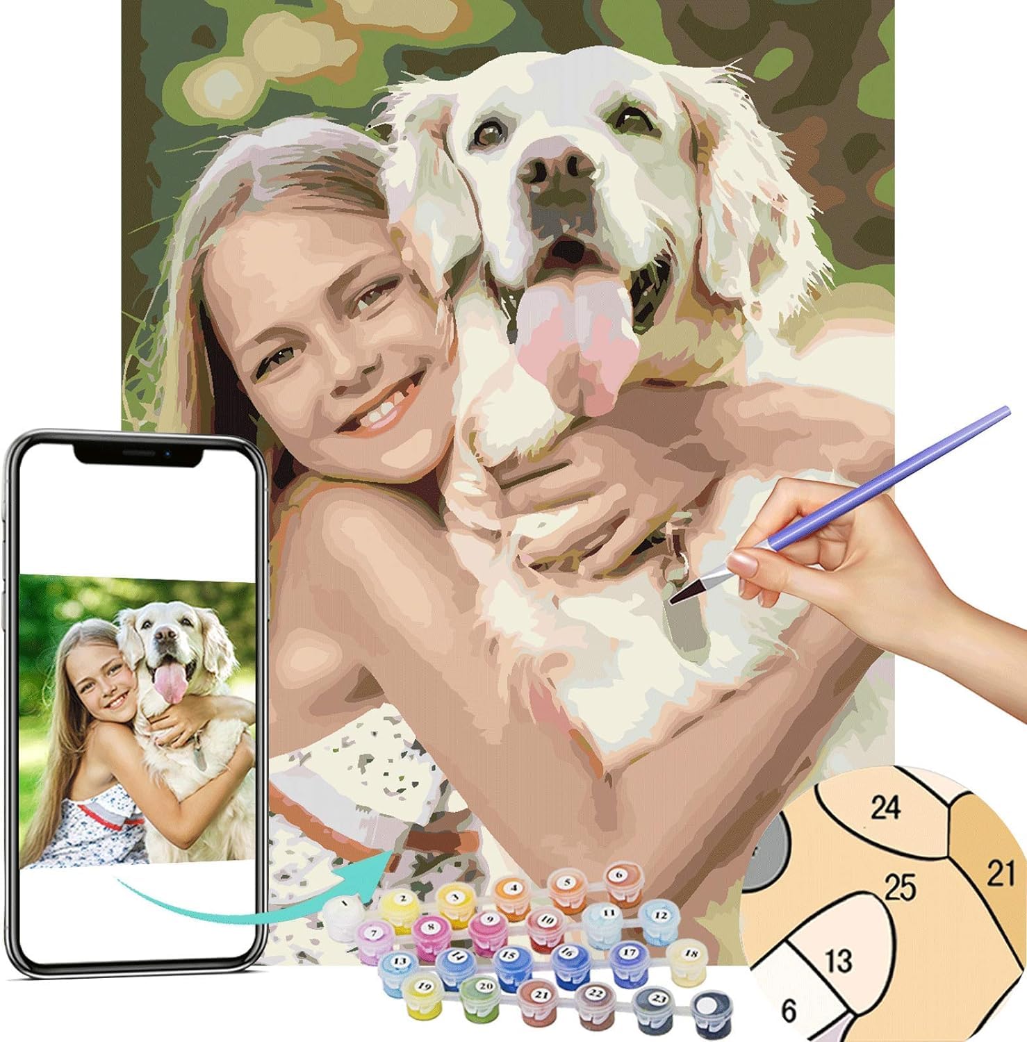 JSWLYWMTPJ 36 Colors Custom Paint by Numbers from Photo for Adults Family Canvas Personalized Picture Customized (36 Colors)