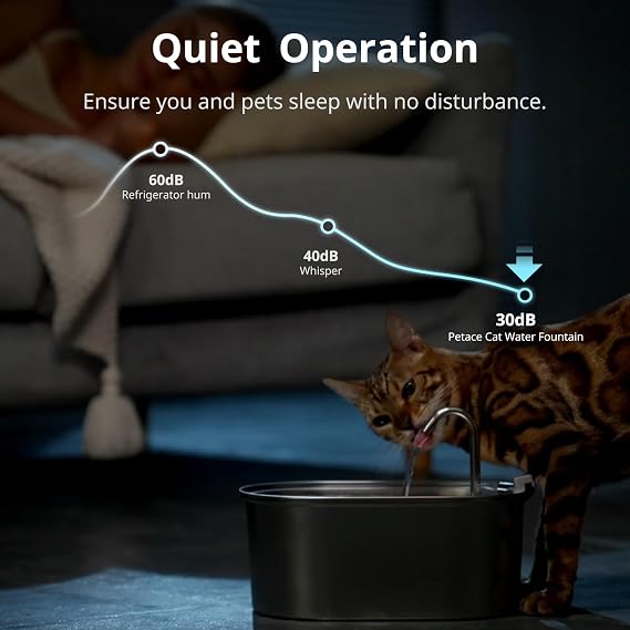 Quiet Replacement Cat Water Pump, for Petace Stainless Steel Cat Fountain