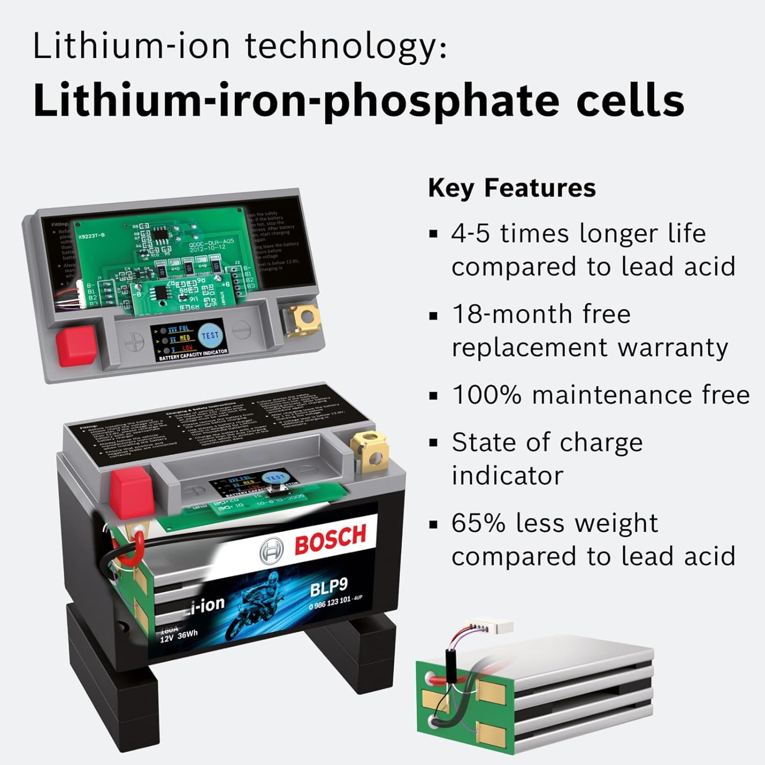 BOSCH BLP20L - Group 20-12V Lithium Battery - Powersport Li-ion Phosphate - 120A for Motorcycles, ATV/UTV, Snow Mobiles, Personal Watercrafts, Scooters and Jet Skis - 6.89″ x 3.43″ x 6.10″
