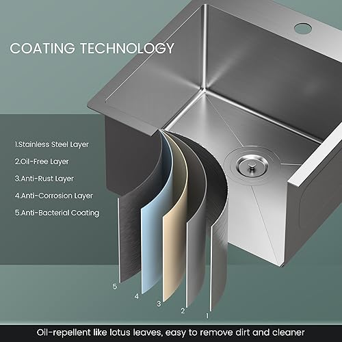 Miniatura 6 de TORVA Fregadero de cocina de 18 pulgadas, fregadero de barra de acero inoxidable calibre 16, montaje superior, lavabo de barra