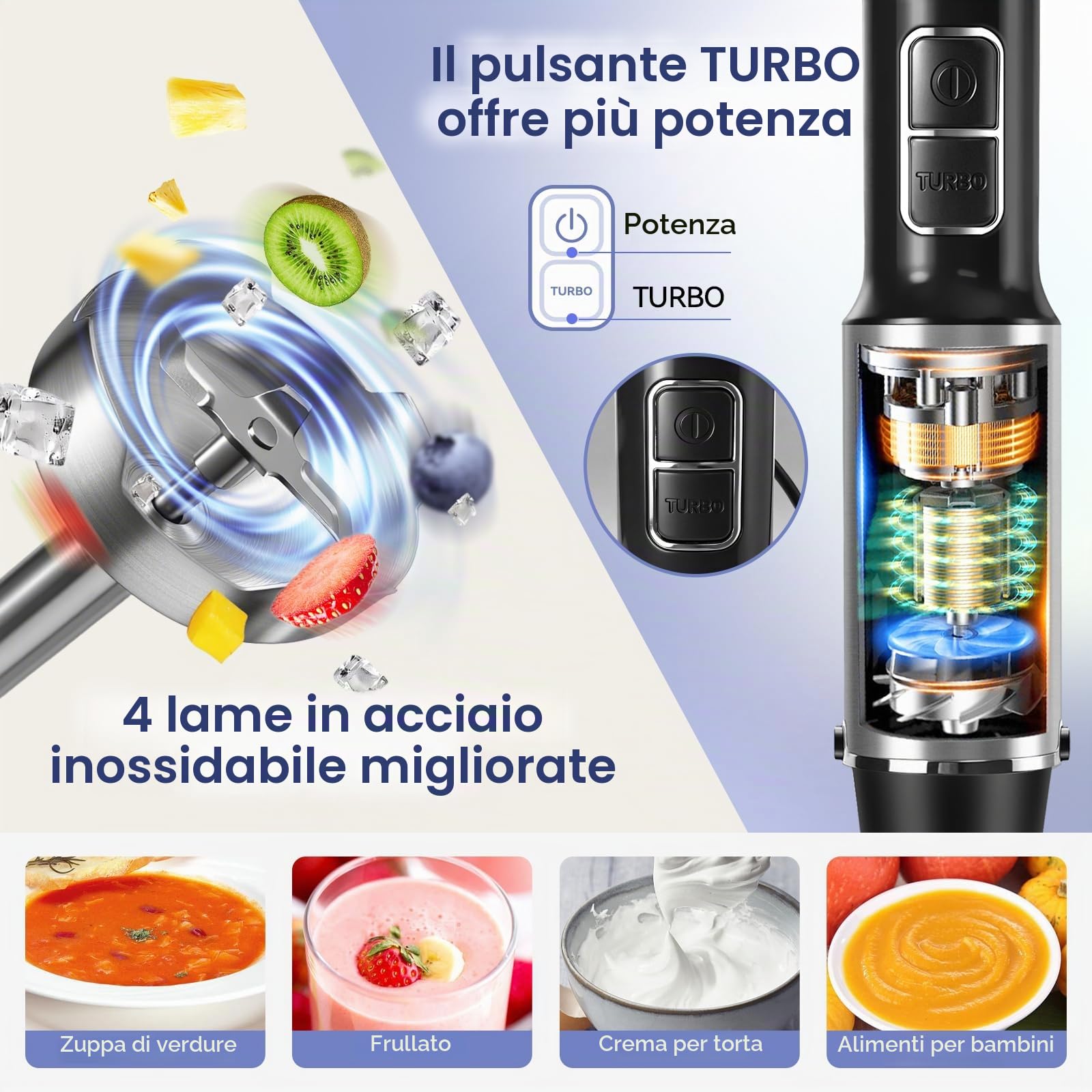 1500W Frullatore a Immersione 4 in 1 da 25 Velocità e TURBO | Multifunzione Immersione, Mixer Cucina con Frusta Tritatutto da 500 ml e Misurino da 700 ml per Preparare Pappe Zuppe e Salse