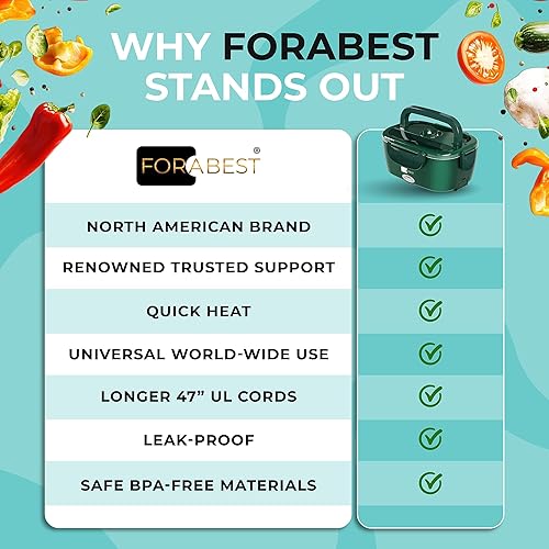 Miniatura 6 de FORABEST Lonchera térmica de 80 W para adultos, calentador de alimentos portátil con 2 recipientes de acero inoxidable de 1.5 L, utensilios, bolsa