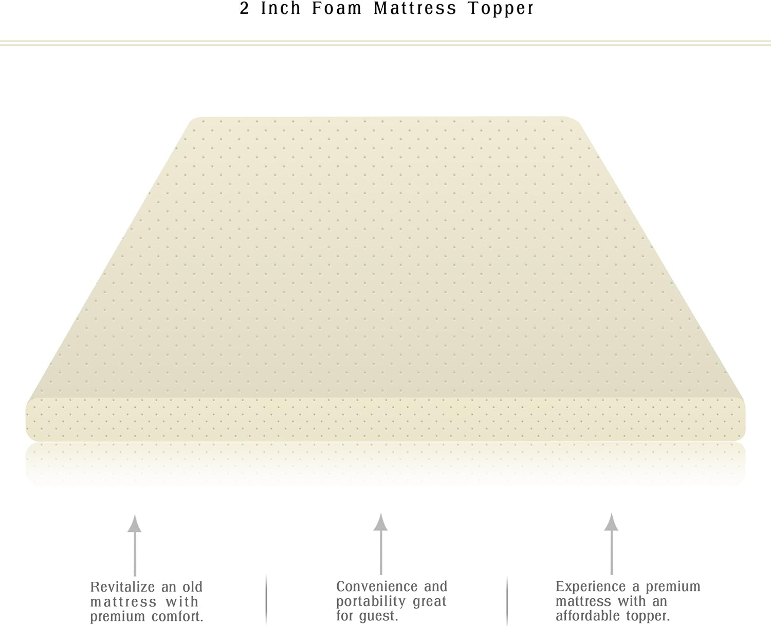 Foam Topper,Adds Comfort to Mattress, Full Size, Yellow