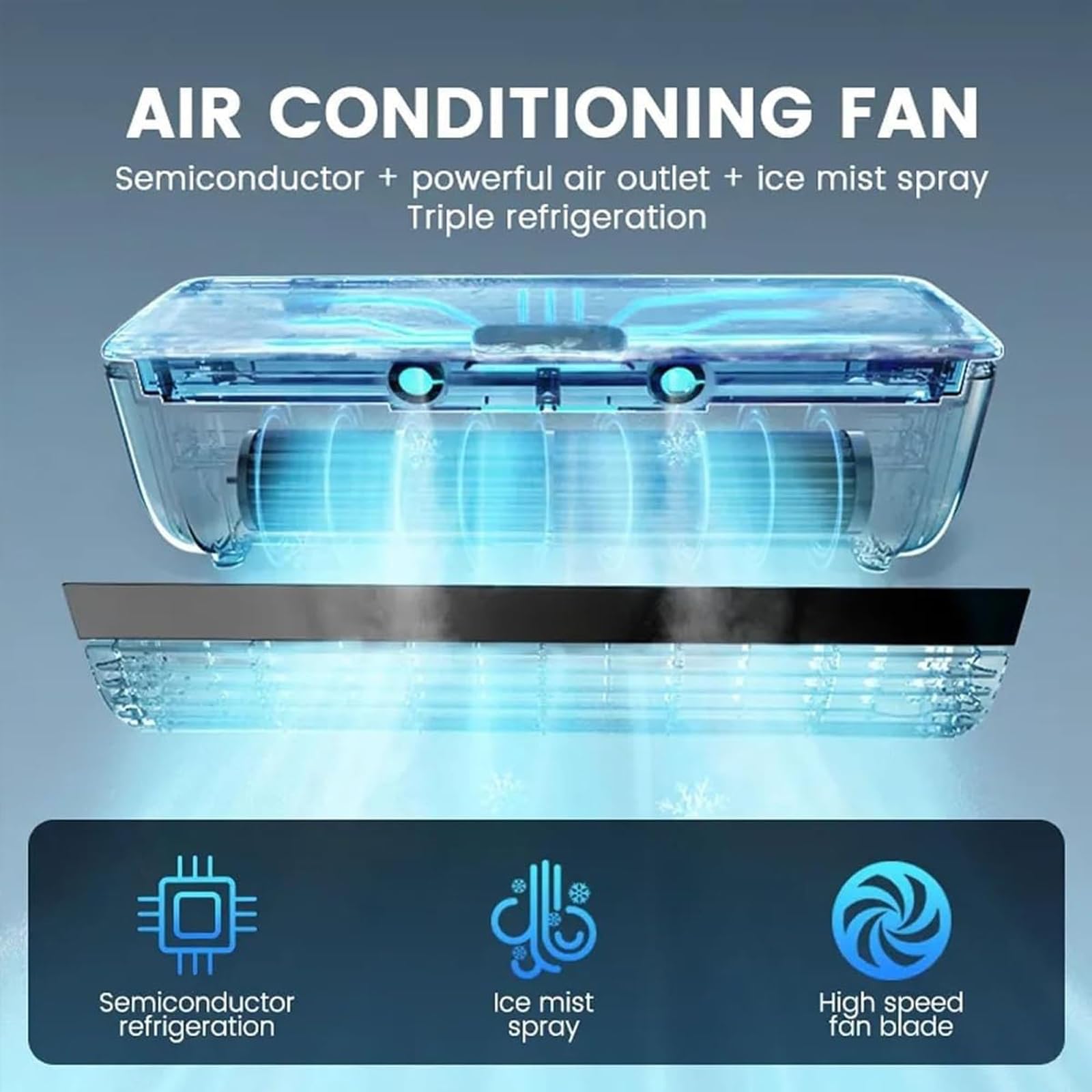 Climatizzatore portatile da parete 2025, senza trapano, ventola di raffreddamento con 3 m e telecomando per cucina e camera da letto (bianco) - Controllo efficiente del clima