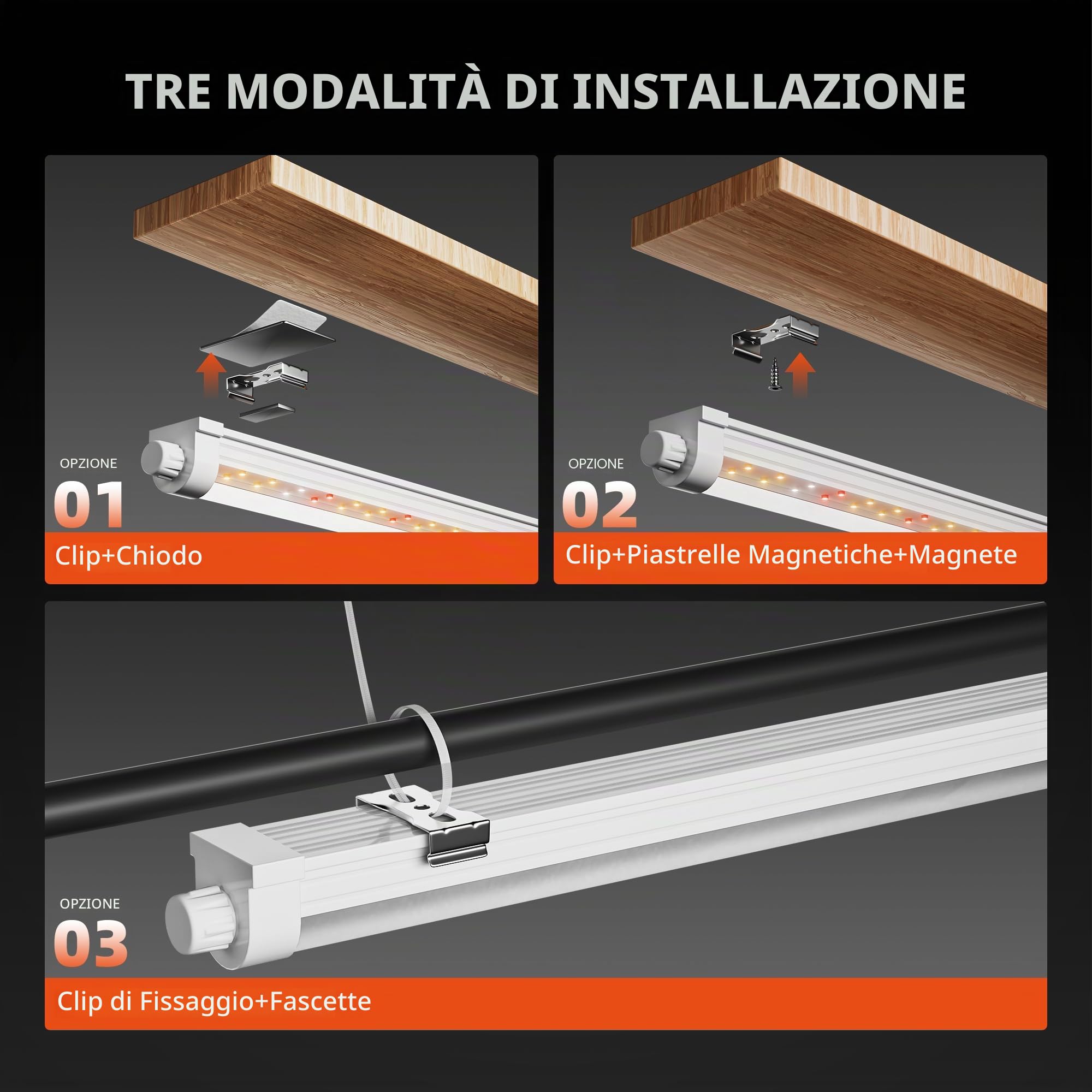 Spider Farmer Lampada a LED per piante a spettro completo, 40 W, per piante da interni, verdure e fiori, 192 LED, luce utilizzabile al 95%, impermeabile IP65, lunghezza 30,5 cm