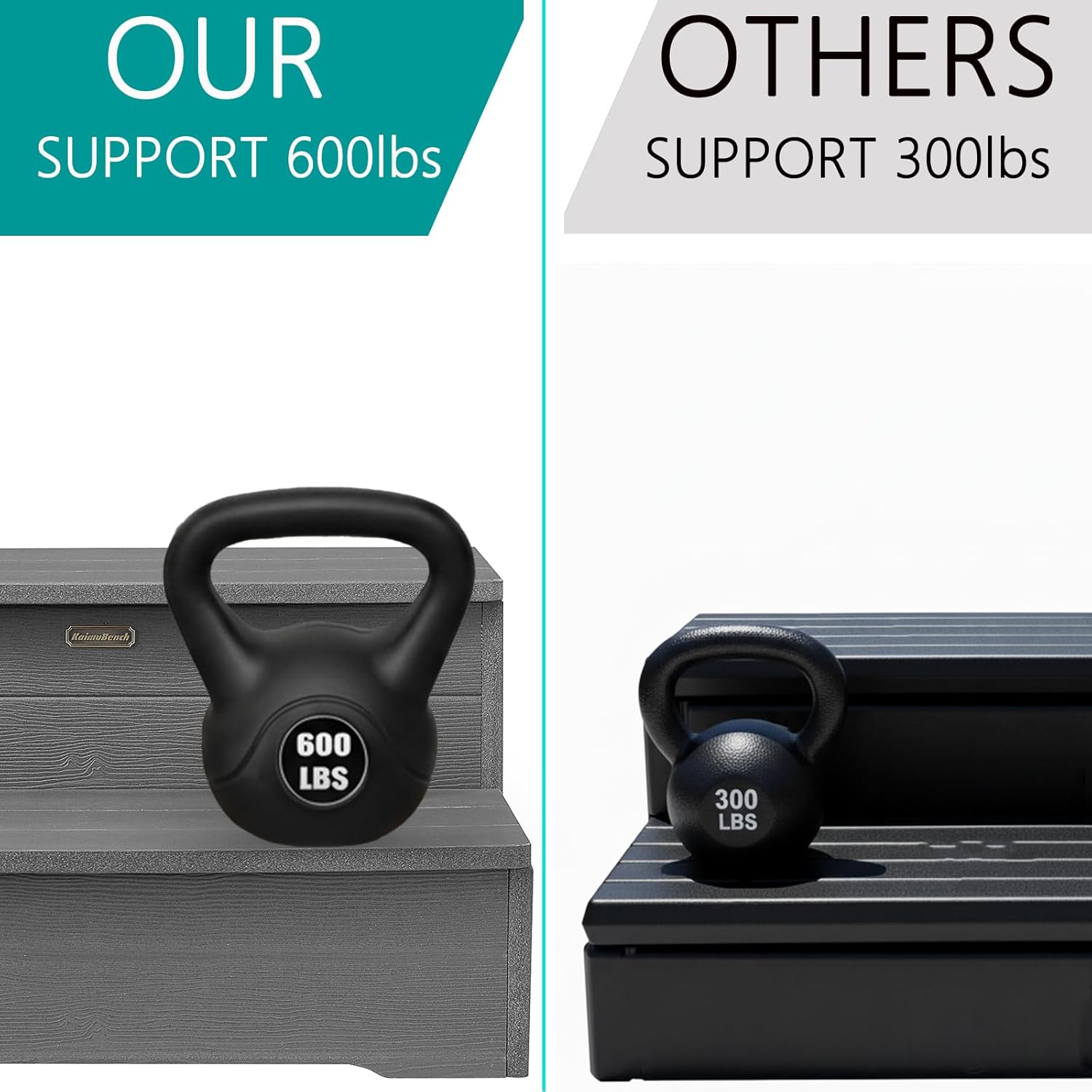 25'' Hot Tub Steps, HDPS Hot Tub Stairs, Waterproof Non Slip Outdoor Spa Steps, Multi-Use Porch Step, Wood Looking & Heavy Duty, Gray, Weight Capacity 600LBS