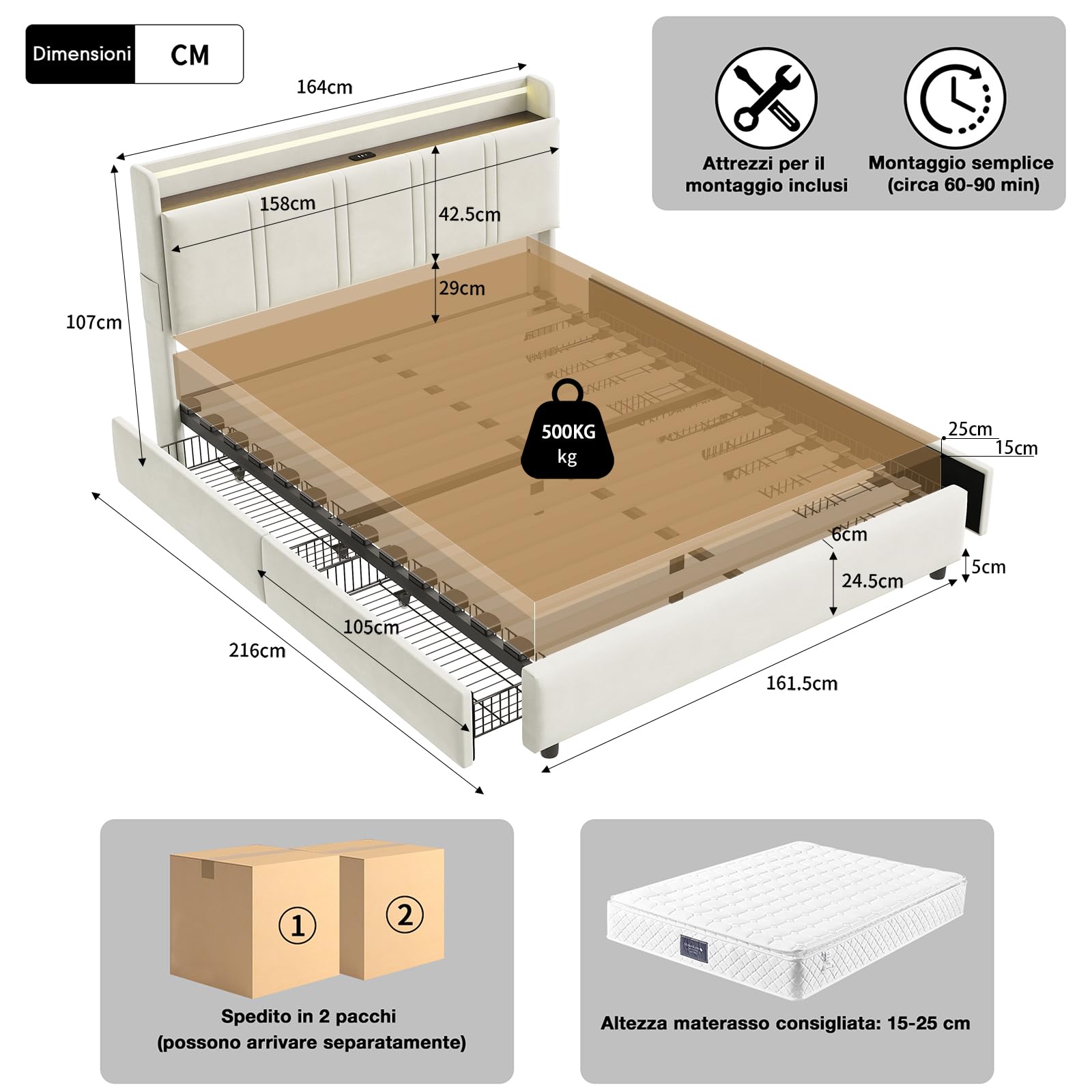 Cama de Matrimonio 160x200 cm con 4 Cajones, Cama Queen Size Tapizada con Luces LED, Puerto Type-C y Cabecero Moderno, Estructura de Cama con Somier, Beige (Sin Colchón)