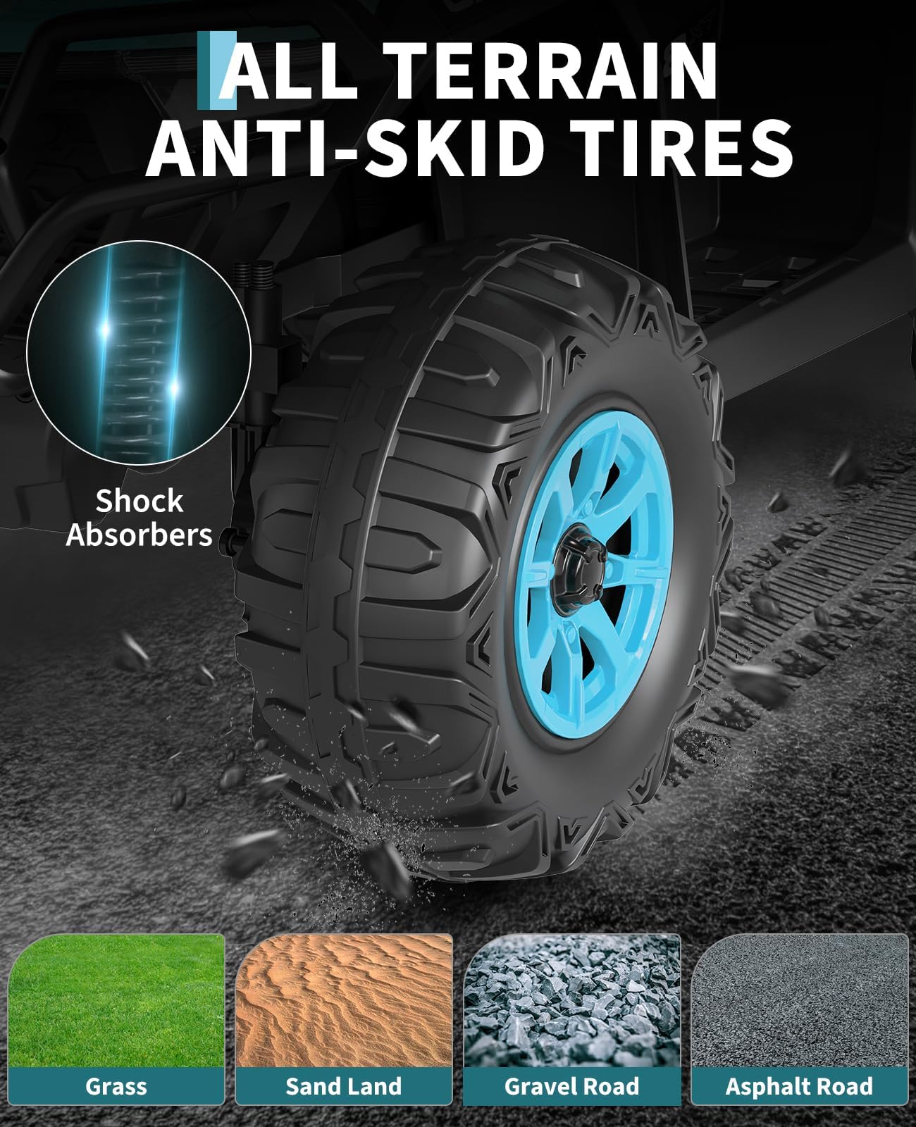 Elektro Quad Für Kinder, 12V 4.5Ah Starke Batterie, 2X Antriebsmotoren, Offroad-Reifen, Musik-Player über USB/TF, LED-Scheinwerfer, Geschwindigkeit 3-8 Km/h, Für Kinder Ab 3-8 Jahre, Türkisblau - 3