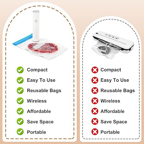 Miniatura 4 de Sellador al vacío de mano, máquina selladora al vacío portátil para conservación de alimentos con 5 bolsas de vacío reutilizables con cremallera (1