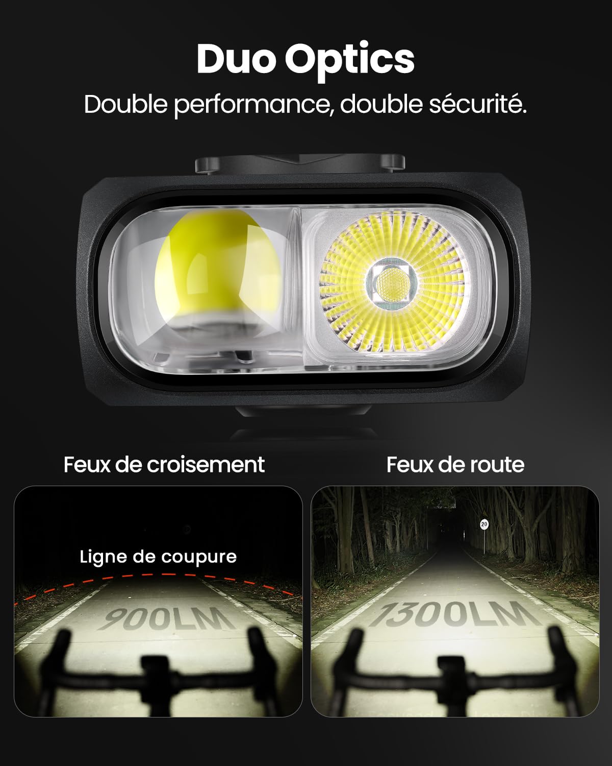 Magicshine Hori1300s Feux de Vélo Rechargeable USB-C Étanche IPX6
