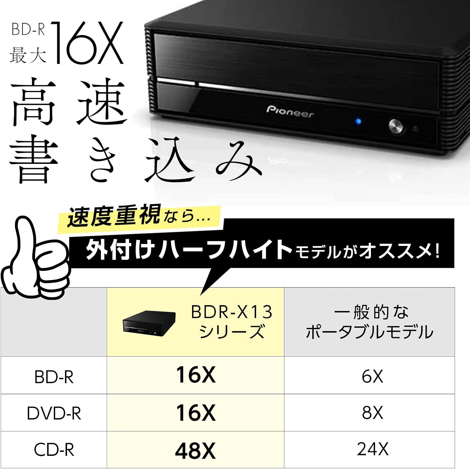 Pioneer BDR-X13J-S BDR-X13J-S Pioneer Blu-ray Drive Liberia | Ubuy