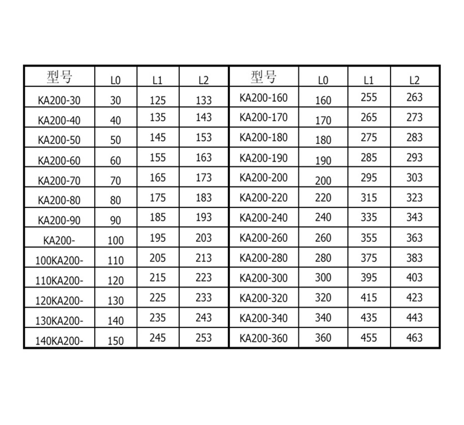 KA200 5um Linearencoder Miniaturlineal Dünnes elektronisches Lineal mit einem Querschnitt von 16 * 16 mm(KA200-290mm 5V TTL)