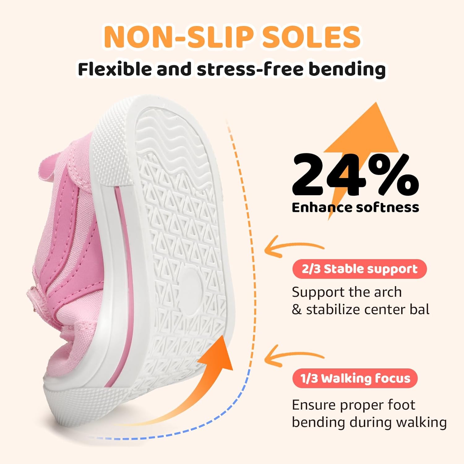 STQ KIDS Toddler Classic Retro Wide Toe Box Sneakers Boys Girls Walking Tennis Shoes Comfort First Walking Shoe Activities
