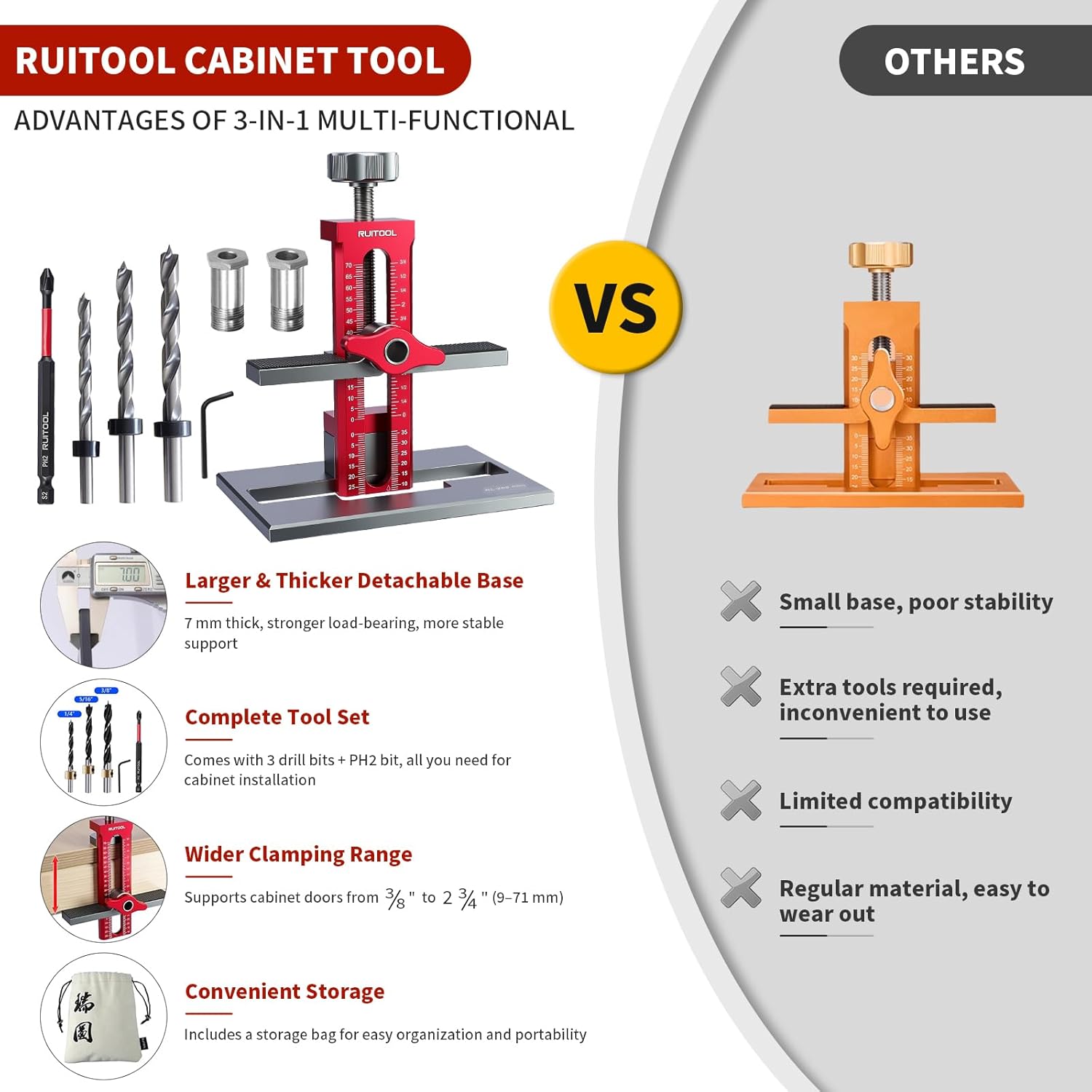 RUITOOL Upgrade 3-in-1 Cabinet Door Mounting Jig with Support Base, Installation Tool for Frameless or Face Frame Cabinet Doors, Adjustable Aluminium Alloy Hardware Jig for Wall and Base Cabinets - Image 4
