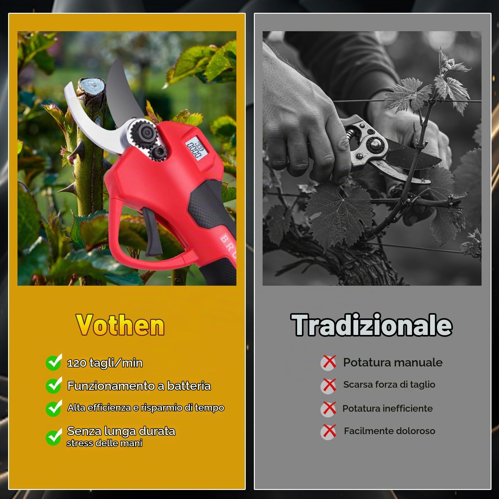 Forbici da Potatura Elettriche 30mm, Batteria 2000mAh con Display LCD | Lame Intercambiabili | 2 Batterie Ricaricabili | Potatore a Batteria per Giardinaggio, Frutteti e Vigneti-Rosso