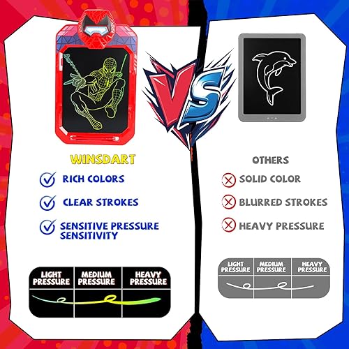 Miniatura 4 de Tablet de Escritura LCD para Niños de 10 Pulgadas, Tablero de Dibujo de Héroe Araña para Niños de 3, 4, 5, 6, 7, Almohadilla de Dibujo con Cordón,