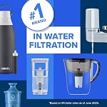 Brita 10 Filtre à tasse avec indicateur de lumière intelligent, réduit le goût et l'odeur du chlore de l'eau du robinet, filtres 151 Litres, Huron, Blanc