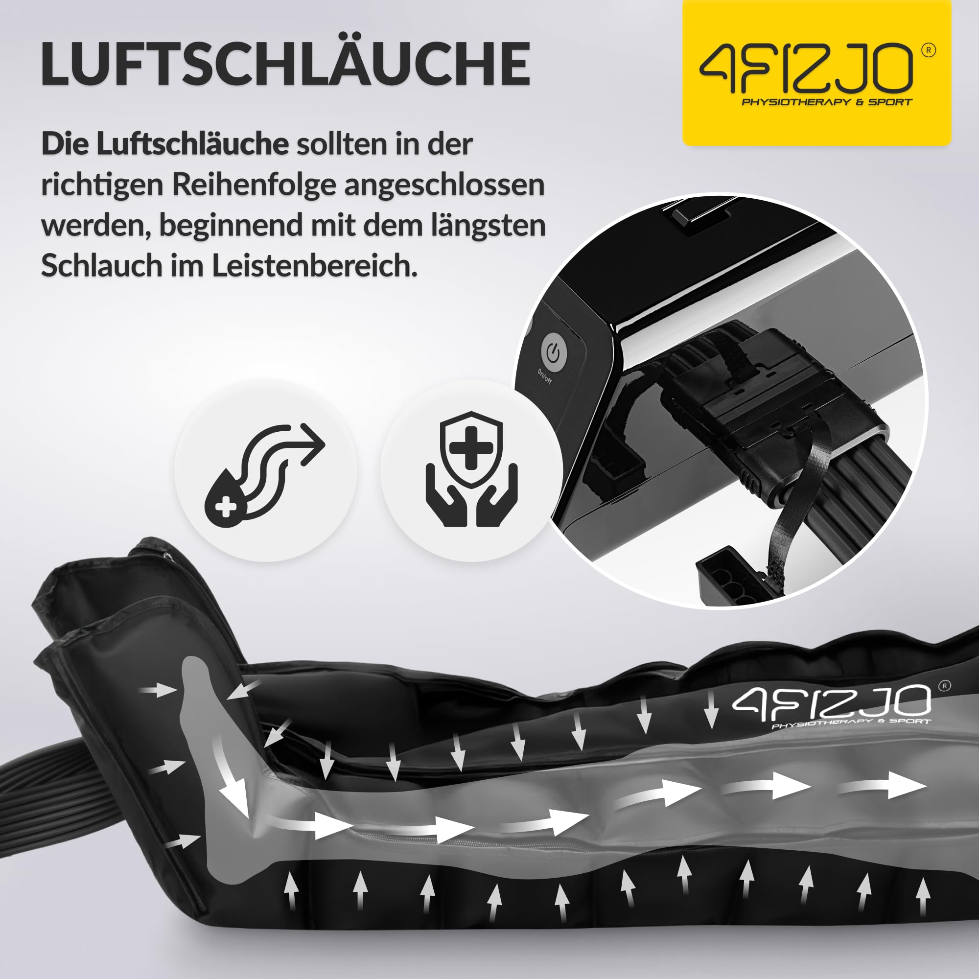 4FIZJO Lymphdrainage-Gerät MED C6, Pressotherapie, Beinmassagegerät, Für Venenrückfluss & gegen Wassereinlagerungen, Maximale Recovery & Entspannung, 30-250 mmHG, 6 Luftkammern, 6 Massageprogramme