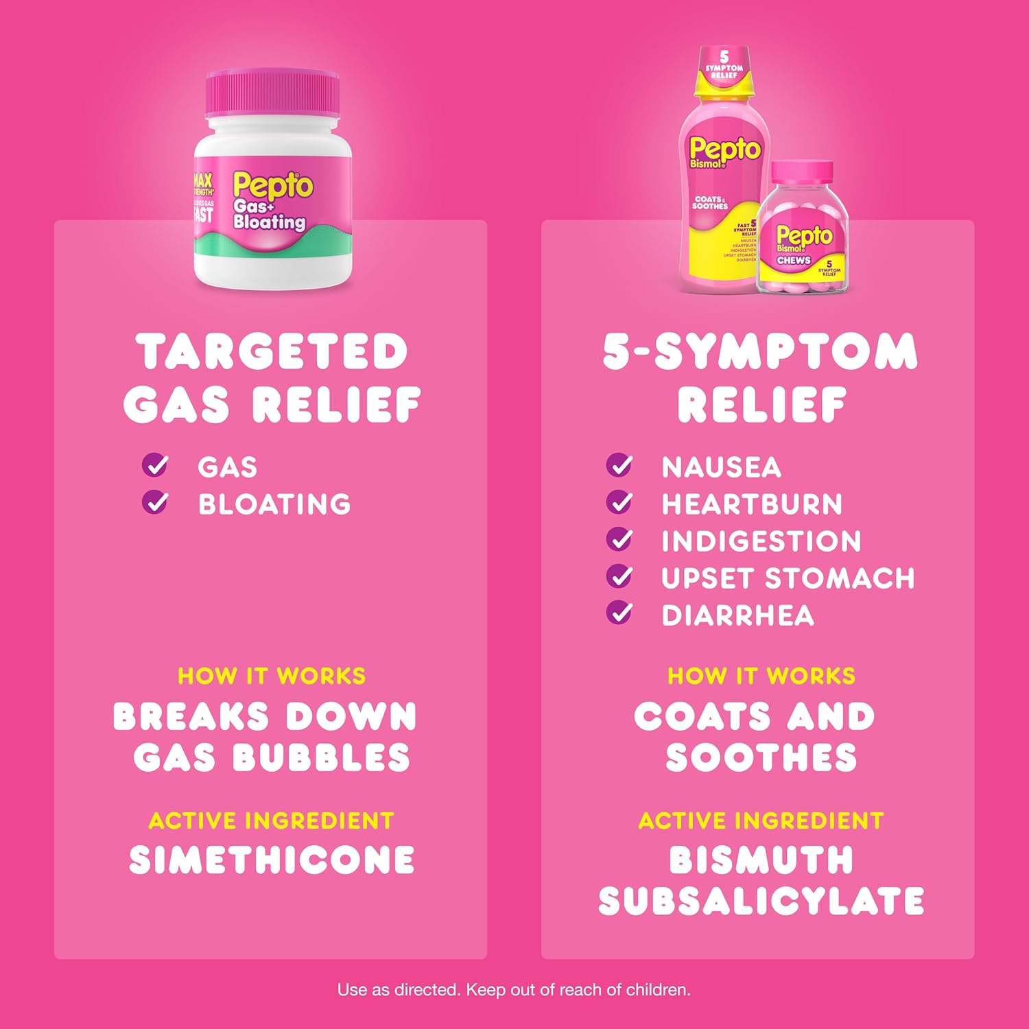 Pepto Gas + Bloating, Simethicone 250 mg Softgels, 50 Count, Gas Relief for Adults, Anti Gas and Bloating, Gas Relief Maximum Strength