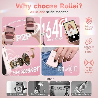 Rollei M4 Selfie Monitor Screen for iPhone 17 Series, Vlog Screen Mirroring