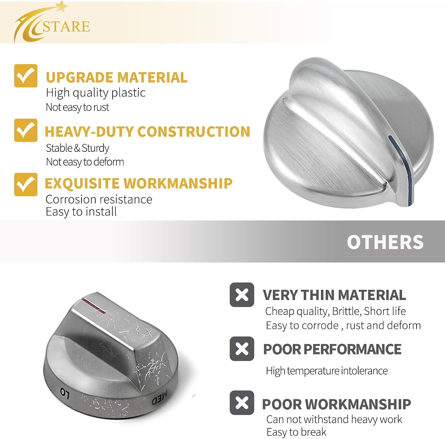 Allstare WB03X43926 Stove Knobs Replacement Parts for GE Range Parts Profile Stove Knobs 183D8269 KIP 5E87 GE Cooktop Knobs JGBP87SEM1SS PGB918SEM1SS Gas Range Burner Control Knob Oven Knobs 5 Pcs