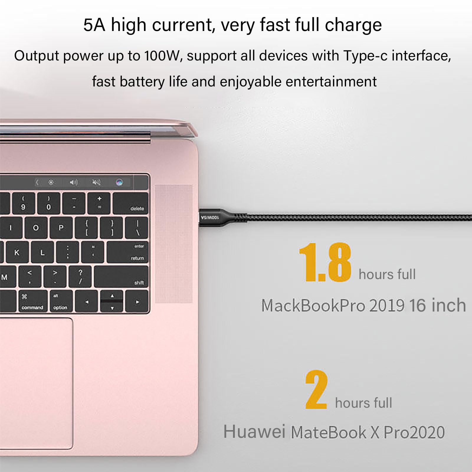 Cavo di ricarica veloce da USB-C a USB-C, 15 m, 100 W, in nylon, compatibile con MacBook Pro/Air, iPad Air 5, iMac, Samsung Galaxy S24/S23/S22/S21, Moto Edge +, Google Pixel 8 Pro