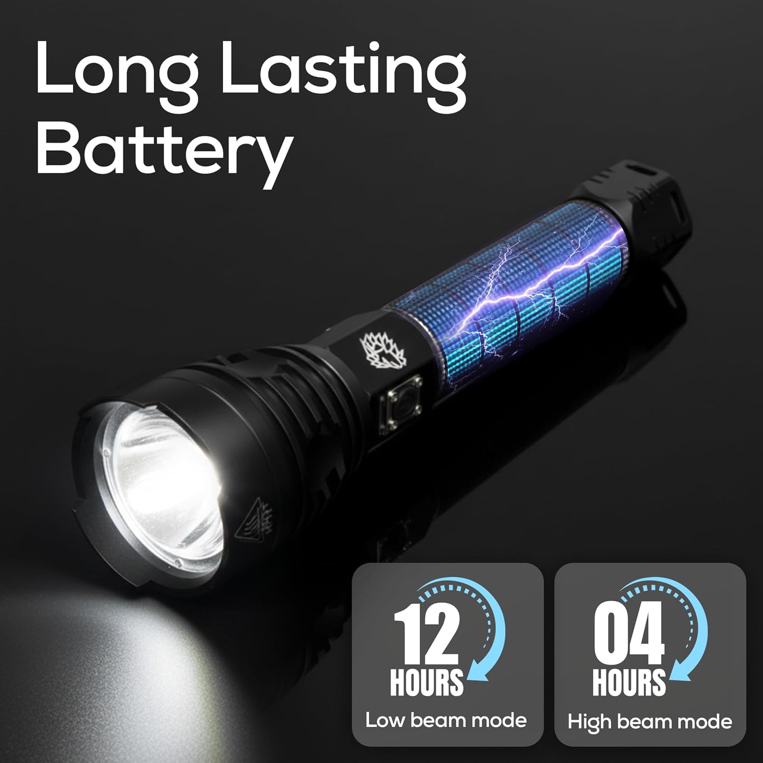 LPO Tactical Flashlight Long Range Adjustable Focus, USB Rechargeable Flashlights 2500 Lumens, Super Bright, Multi-Mode, Durable Aluminum Body, Water Resistant & Shockproof, Gift for Men