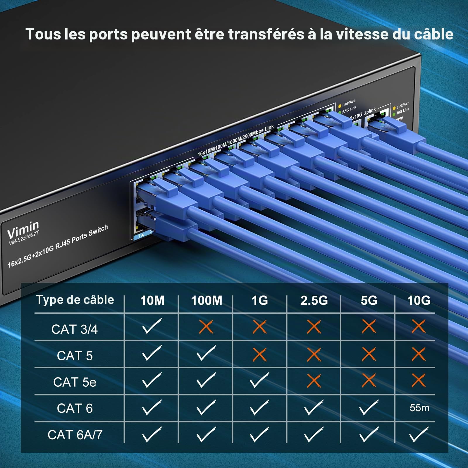 Switch Ethernet 16 Ports 2,5G + 2 Port 10GBASE-T, Vimin 16X 2,5G+2 Ports RJ45 10Gb Switch Non Géré, 2.5G Switch Capacité 120Gbit/s, Commutateur 2,5G/10G Réseau de Bureau/Mural pour NAS, PC, AP