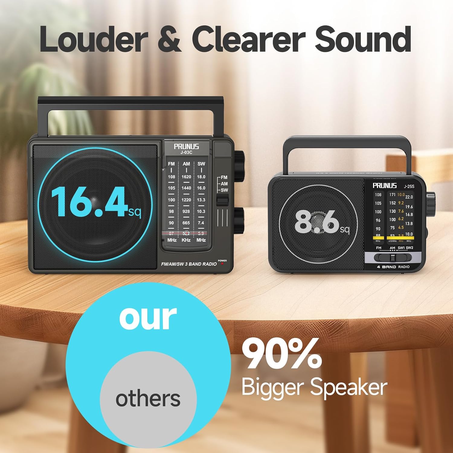 71RGL CdrdL. AC SL1500