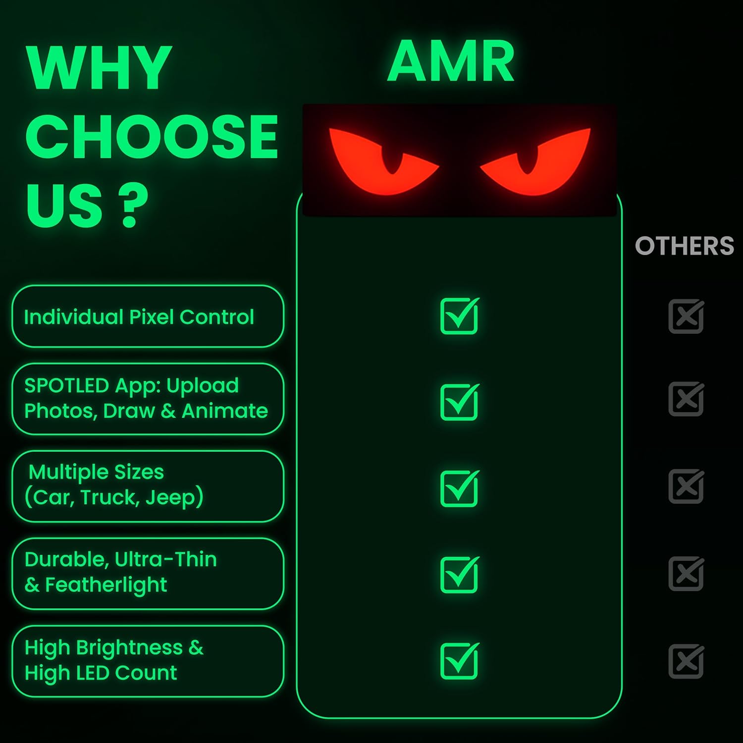 LED Devil Eyes for Car Windshield, Ultra-Bright RGB Lights with Seamless App Control - Crisp & Bright Display - Show Images, Text & Animations