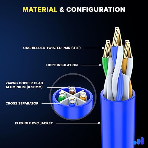 Miniatura 10 de Maximm Cat 6 Ethernet Cable 100 ft - High-Speed LAN Cable, Internet Cable, Patch Cable, and Network Cable - UTP, 10Gbps, 550MHz Ethernet Cord - Black