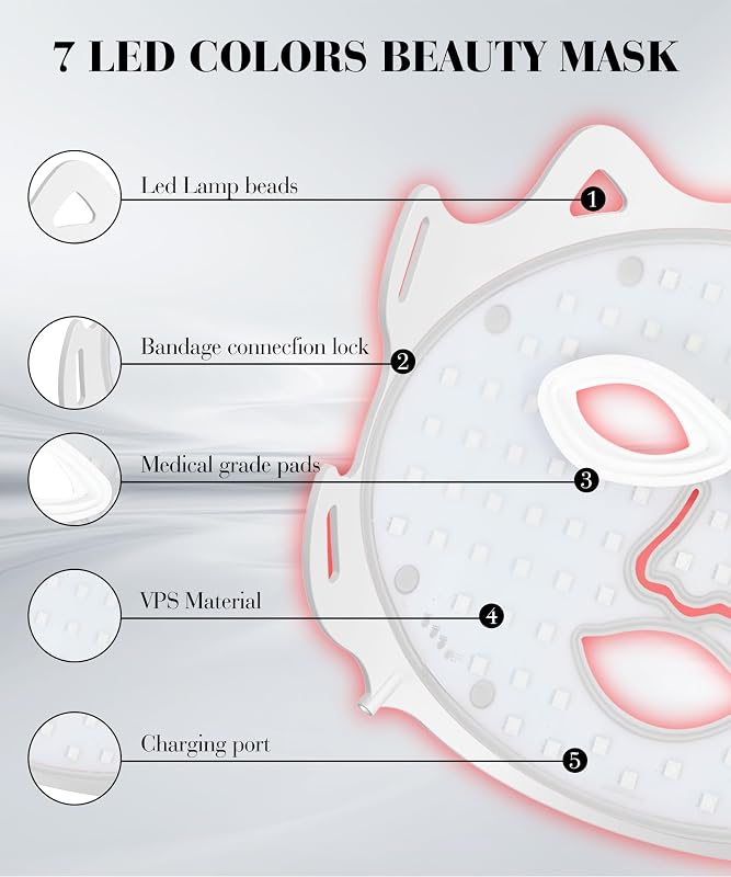 SDKWDH Red Light Therapy for Face, 850nm NIR Mask image 4