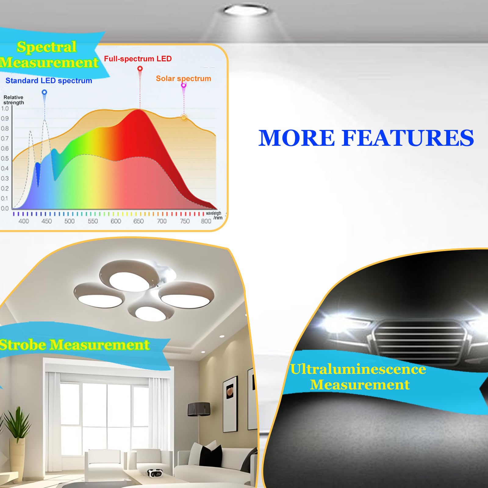 Luminómetro Digital de Alta Precisión, Luxómetro Profesional para Invernaderos, Luxómetro, índice UV, Medición de Frecuencia de Parpadeo para Luminarias