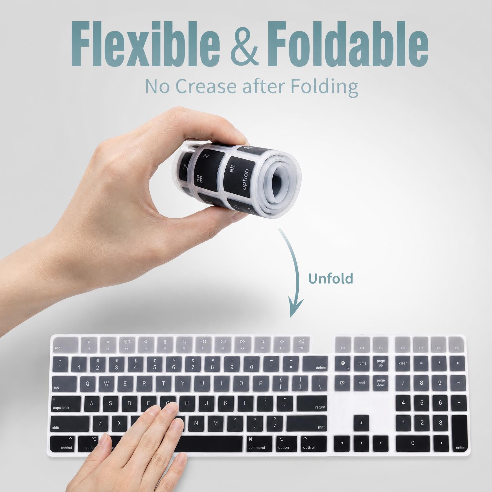 Amazon.co.jp: MMDW Apple Magic Keyboard A2520 Touch ID用シリコン