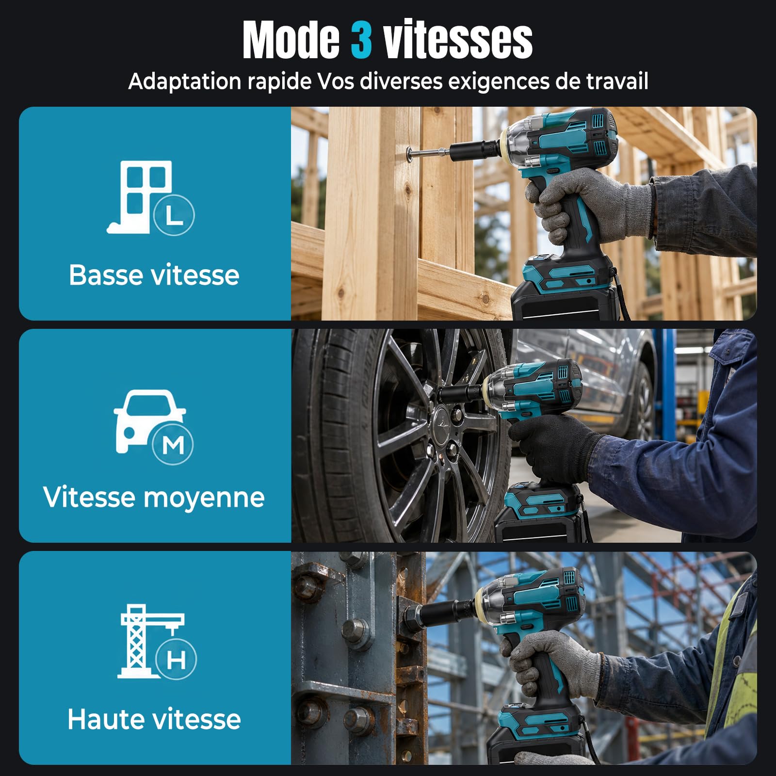 Clé à Chocs Sans Fil 1200N.m, Cle a choc sur 2 Batterie, Boulonneuse a Choc Electrique 1/2", 21V 3 en 1 Visseuse à Chocs, avec lumière LED, 5 Douilles à Chocs, pour Maison/Voiture/DIY