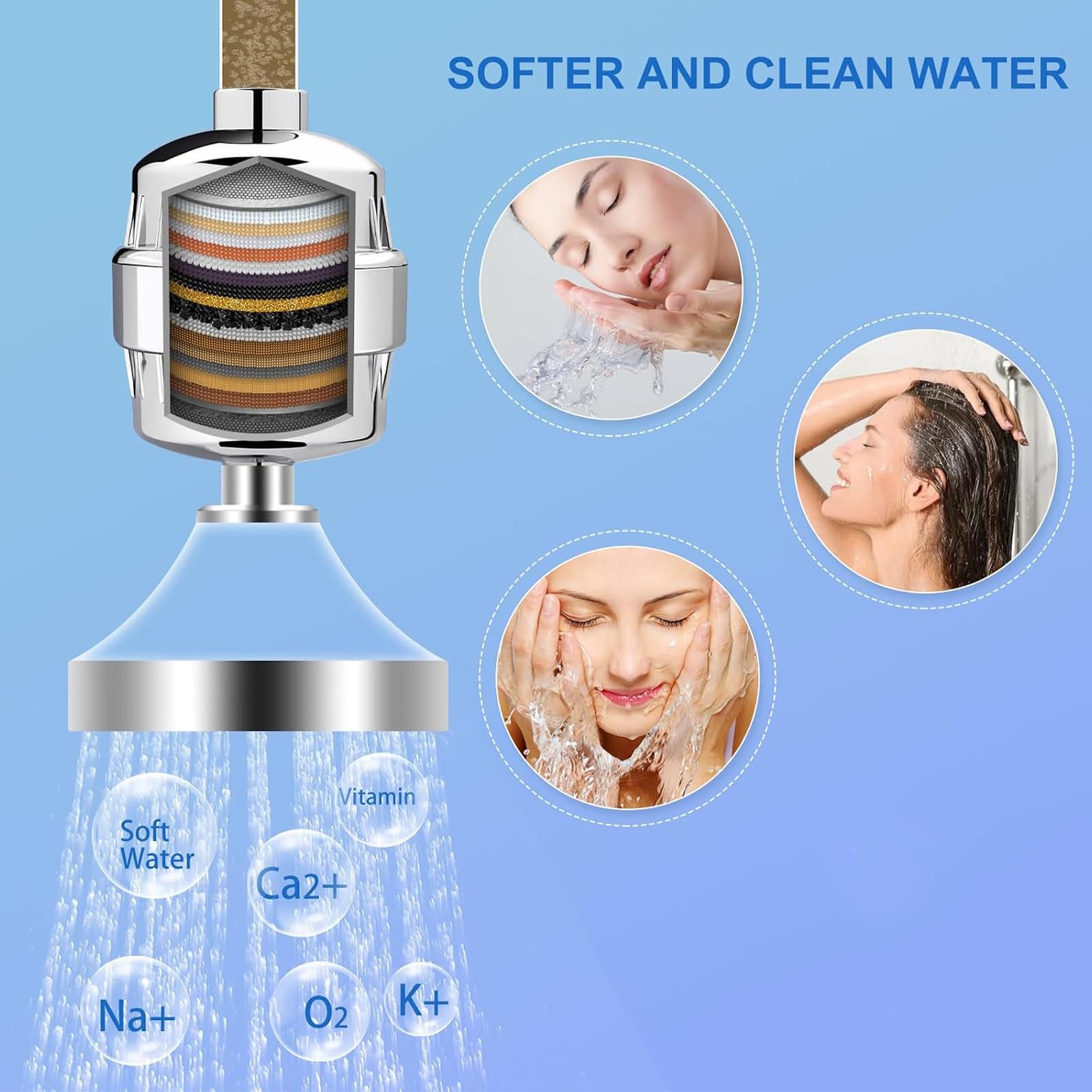 Duschfilter-Ersatzkartusche, 20-stufig für hartes Wasser, 6 Stück