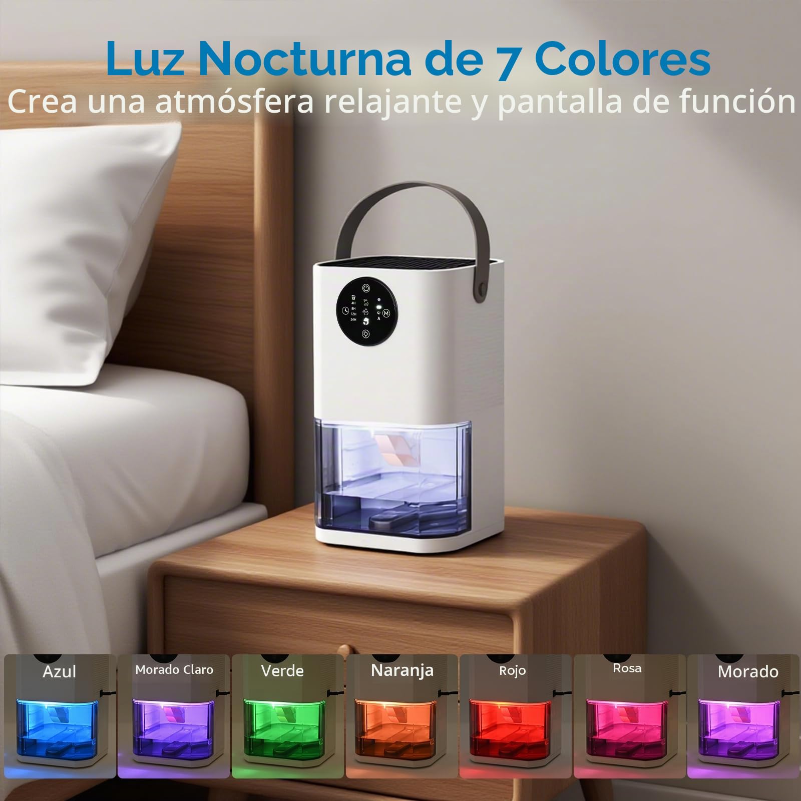 Dreamhigh® 1.7L Deshumificadores de Humedad, Deshumidificador Silencioso, Cobertura Hasta 35㎡, Deshumidificador Electrico para Dormitorio, Baño, Armario, Deshumidificación-750 ml/Día