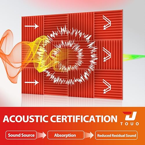 Miniatura 3 de Paquete de 12 paneles acústicos, paneles de espuma a prueba de sonido para pared de 12 x 12 x 2 pulgadas, espuma acústica de cuña ignífuga, paneles
