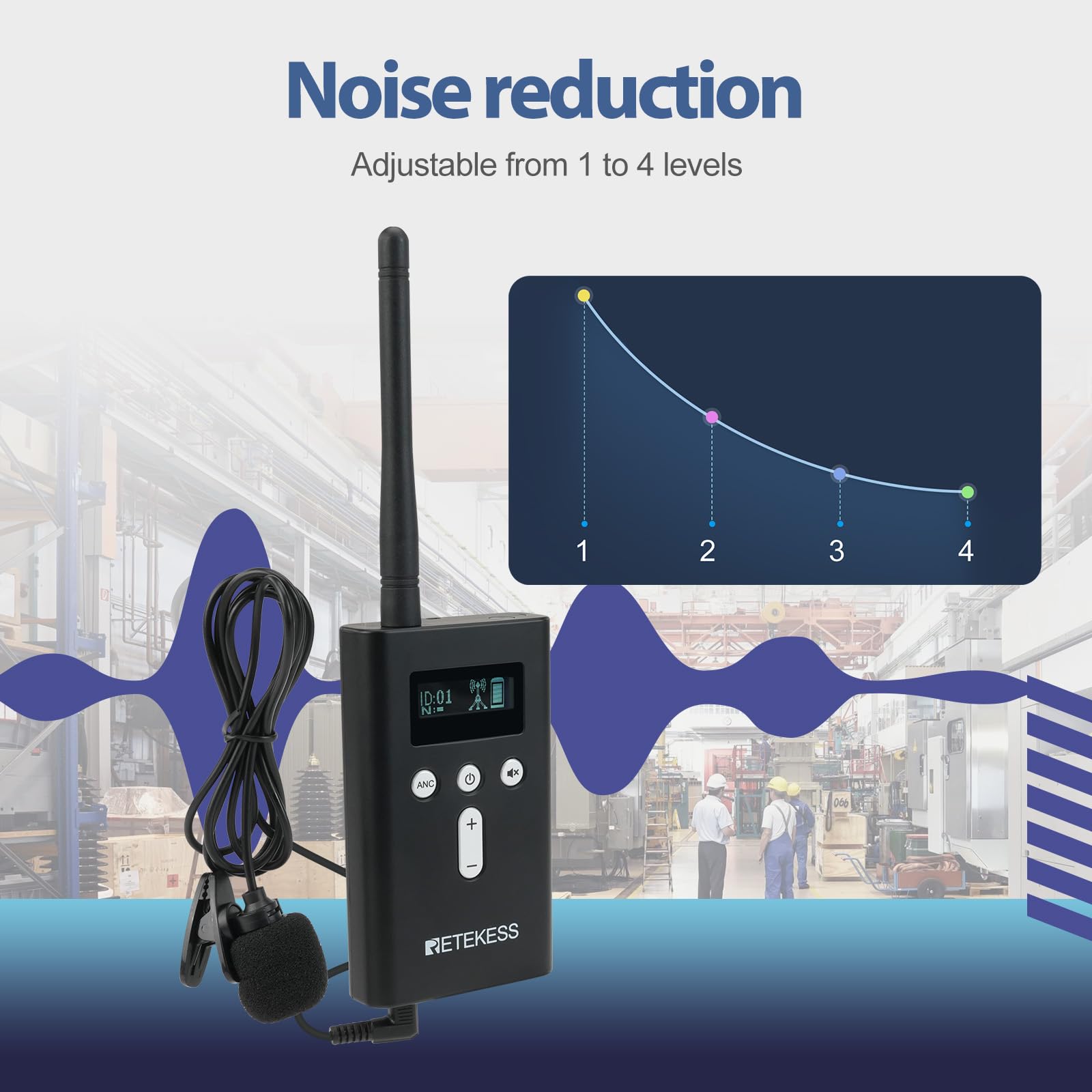 Retekess T130P (3nd Gen T130) Whisper Headsets, Factory Tour Guide System,Upgraded Noise Reduction,160m/524ft,Assisting Listening Device with Charger Case for Manufacturing(4 TX 60RX)