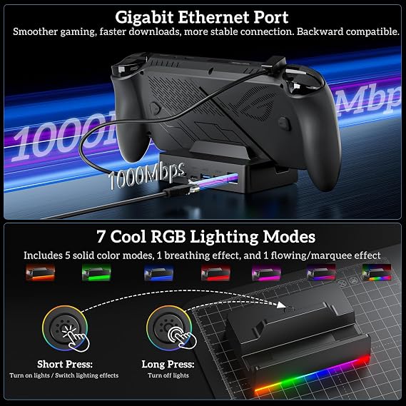 Docking Station for ROG Xbox Ally X, TanReginal Accessories for Steam Deck/Legion Go, 6-in-1 ROG Ally Dock with HDMI 4K@120Hz, Gigabit Ethernet, 100W PD Charging, Dual USB 3.2 Ports, RGB Lighting