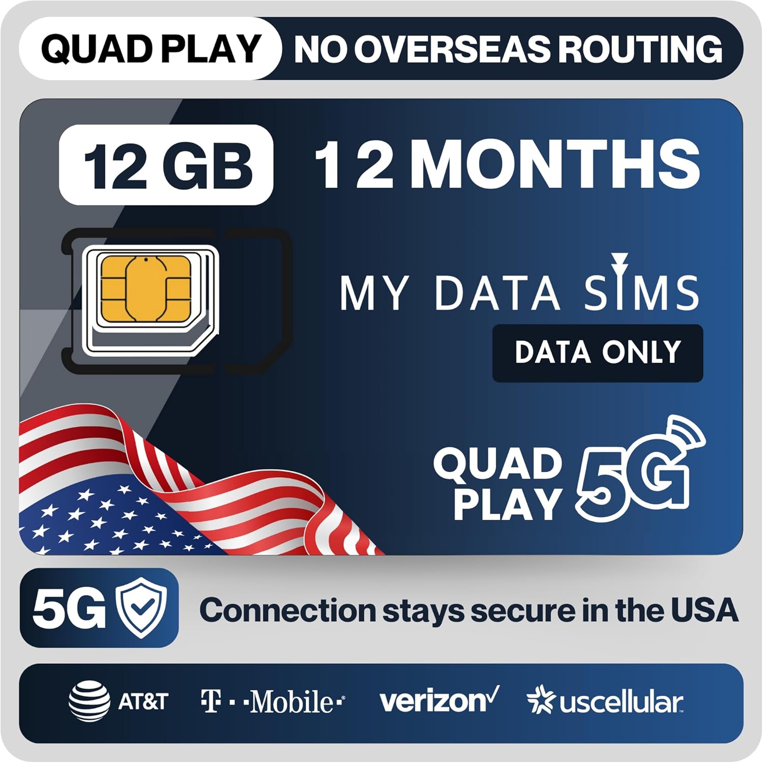 Quad Play 12GB / 12 Months IoT SIM Card for Unlocked Security, Solar & Hunting Trail Game Cameras, Data Only USA SIM, 4G/5G on AT&T, T-Mobile, Verizon & US Cellular, Triple Cut 3-in-1